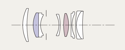 lens_structure sigma 60 mm